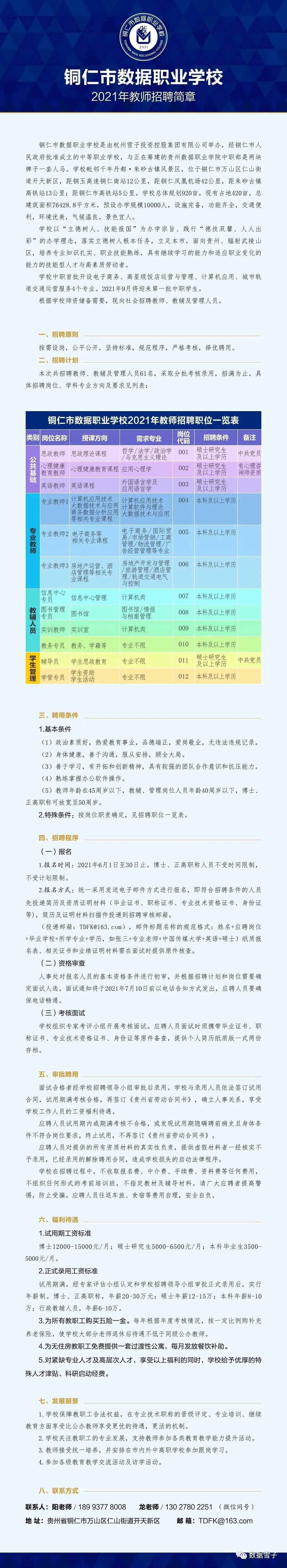 铜仁市数据职业杏耀2021年教师招聘简章